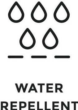 Water repellent: